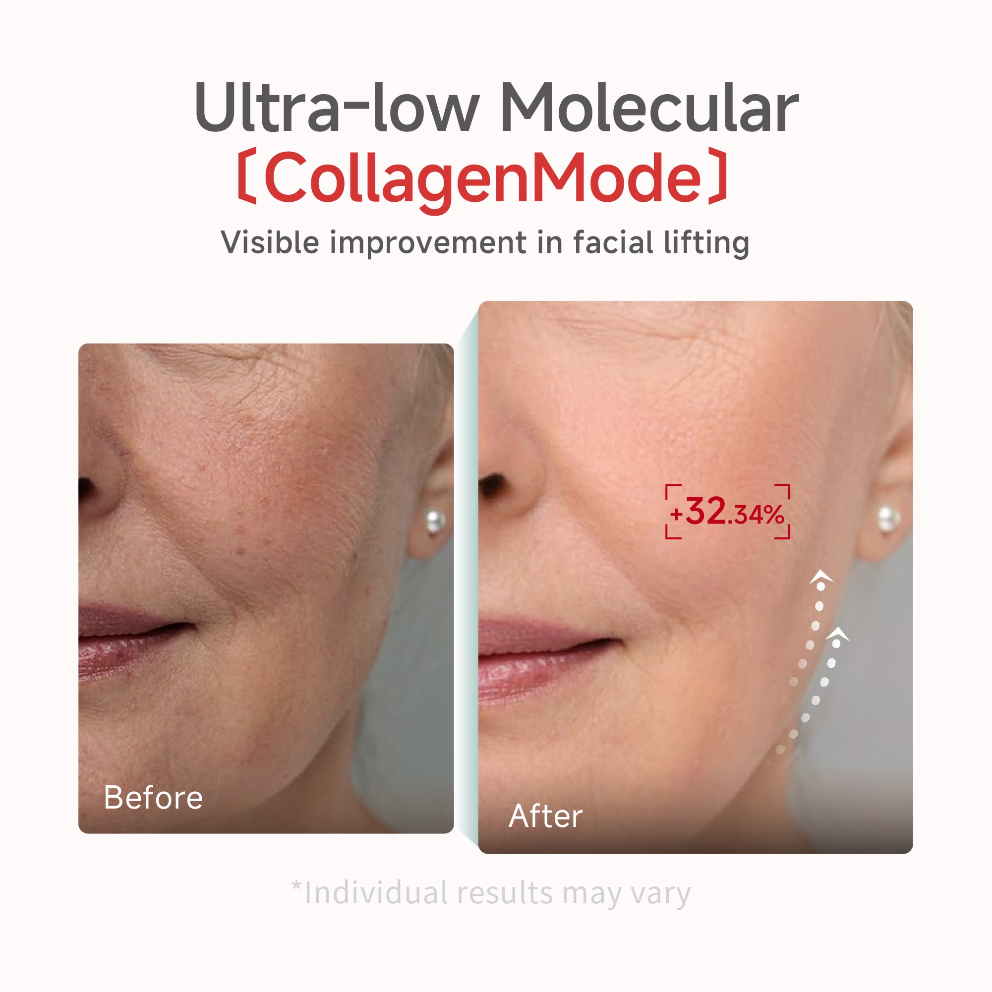 Ultra-Low Molecular CollagenMode Lifting Mask